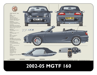 MGTF 160 2002-05 Mouse Mat
